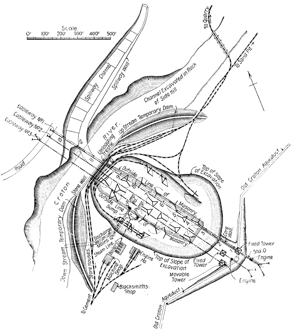 New Croton Dam Construction Plan, 1898