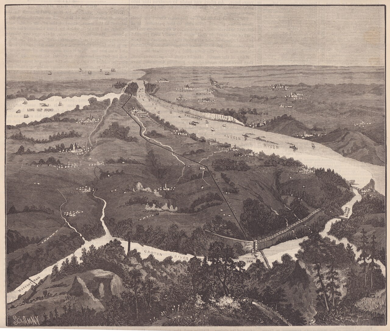 The Old and New Croton Aqueduct System 1887.jpg