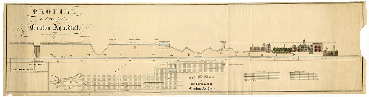 Profile and Ground Plan of the Lower Part of Croton Aqueduct.jpg